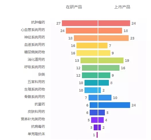 中科金财：带货矩阵宝是一款为线上经营的本地生活商家和电商商家设计的综合性AI内容创作辅助工具能够帮助商家在短视频平台上实现各类型账号的统一管理