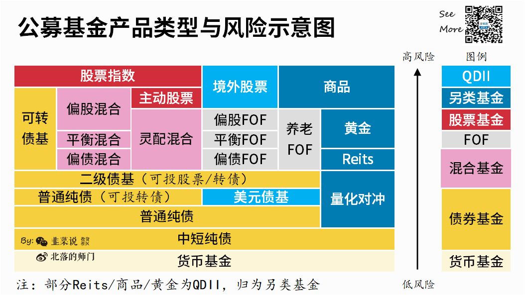 晋江市池店镇卫生院医疗设备一批货物类采购公开招标招标公告