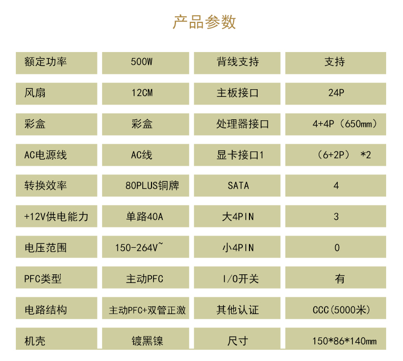 @全市个体工商户分类标准及认定条件公布了快来自主申请成为“名特优新”